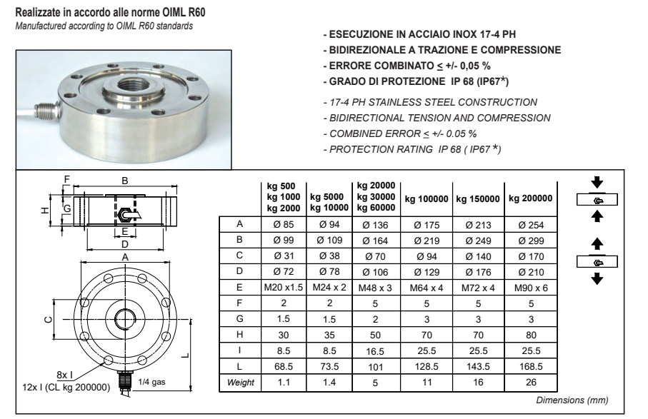 CL-60t