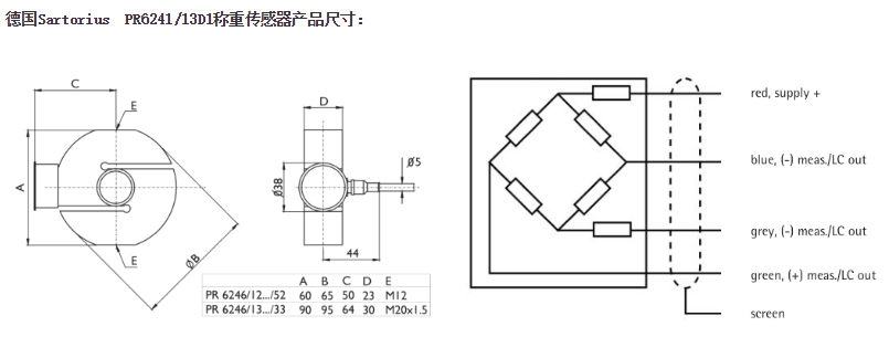 Minebea Intec稱重傳感器