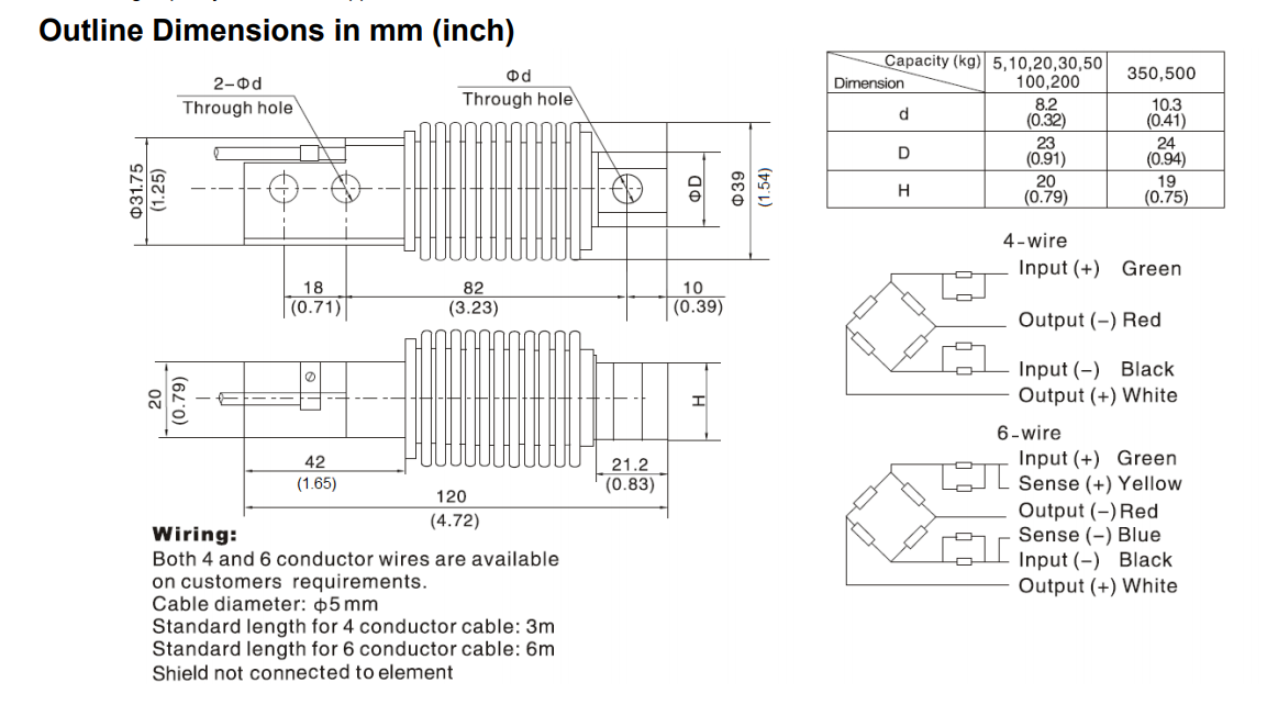 BM11-C3-100KG-3B-SC