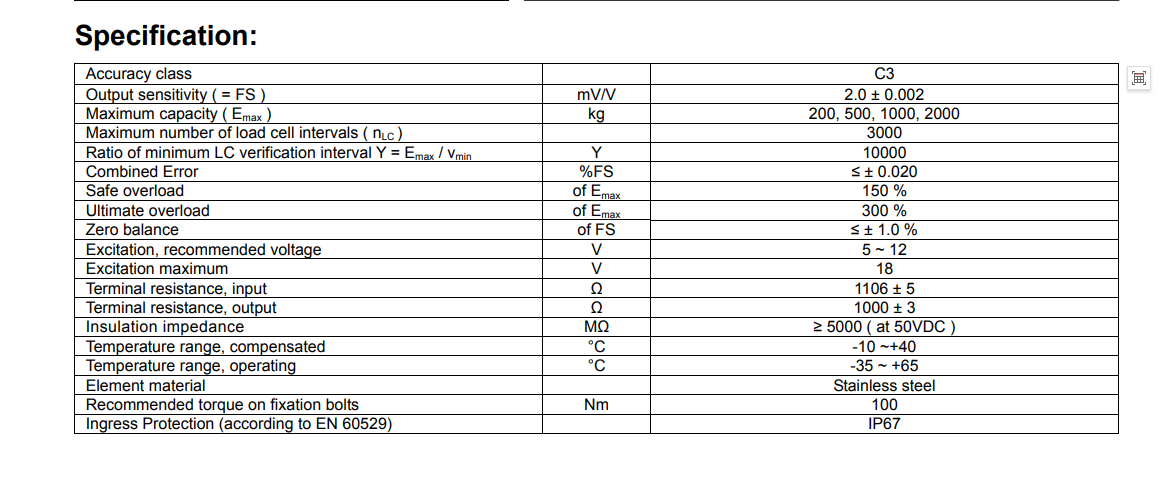 H8Q-C3-500kg-3B