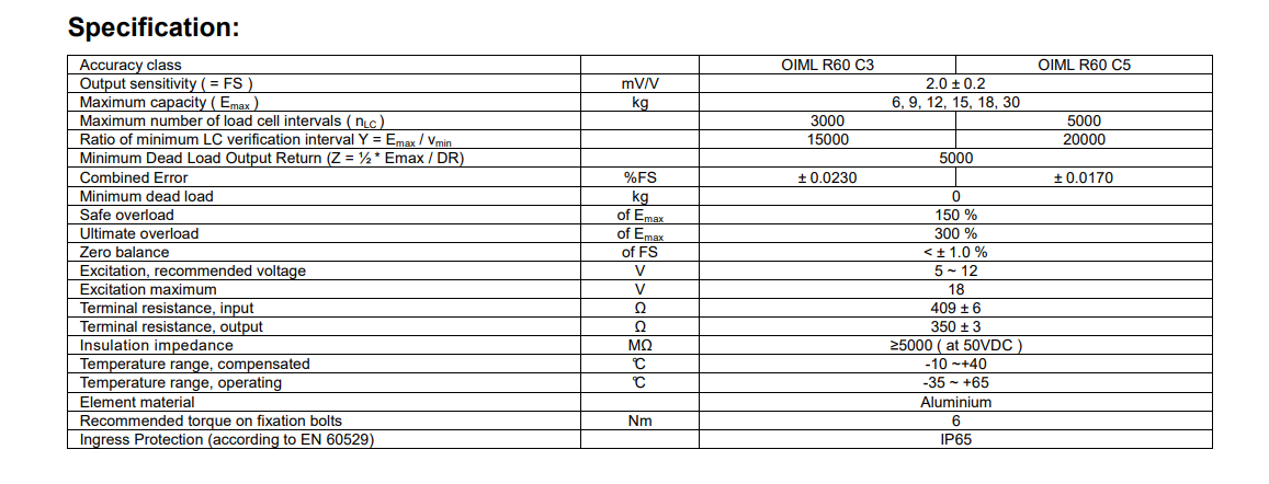 L6D15-C3-12kg-0.085B