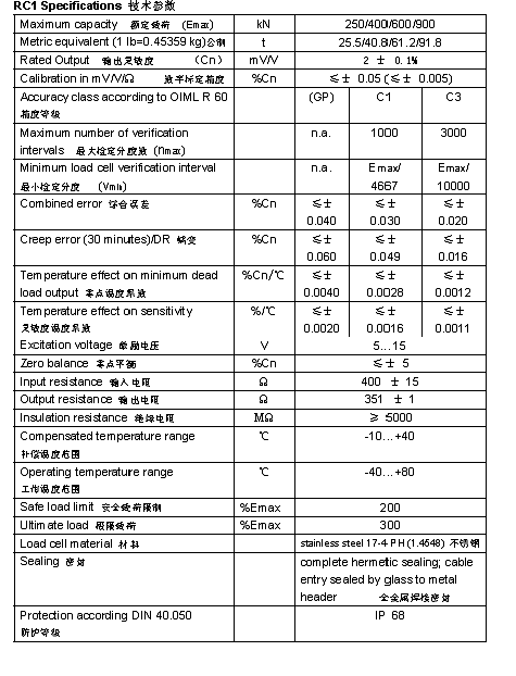 FLINTEC RC1 柱式稱(chēng)重傳感器技術(shù)參數(shù)圖2