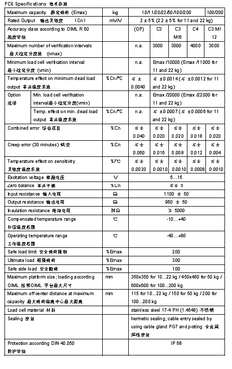 FLINTEC PC6 單點(diǎn)式稱重傳感器技術(shù)參數(shù)圖2