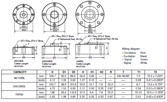 LCD-100kg,LCD-100kg稱重傳感器LCD-100kg