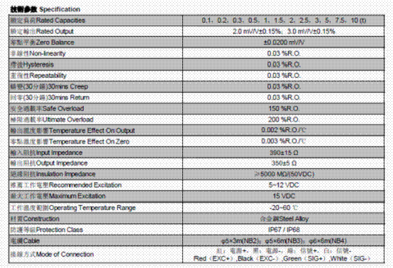 NB2-1000kg,NB2-1000kg稱(chēng)重傳感器技術(shù)參數(shù)圖