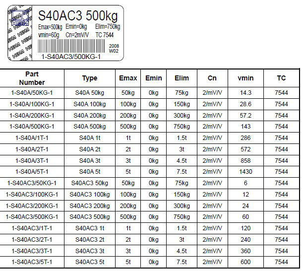 HBM稱重傳感器S40A/200KG