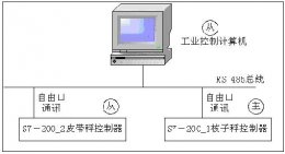 【水泥廠配料系統(tǒng)】_水泥自動(dòng)配料系統(tǒng)_水泥配料系統(tǒng)