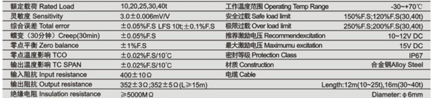 柯力LFS-A稱(chēng)重傳感器