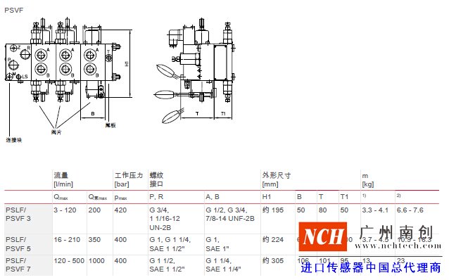 哈威 (HAWE)DL 型換向閥組主要參數(shù)和尺寸